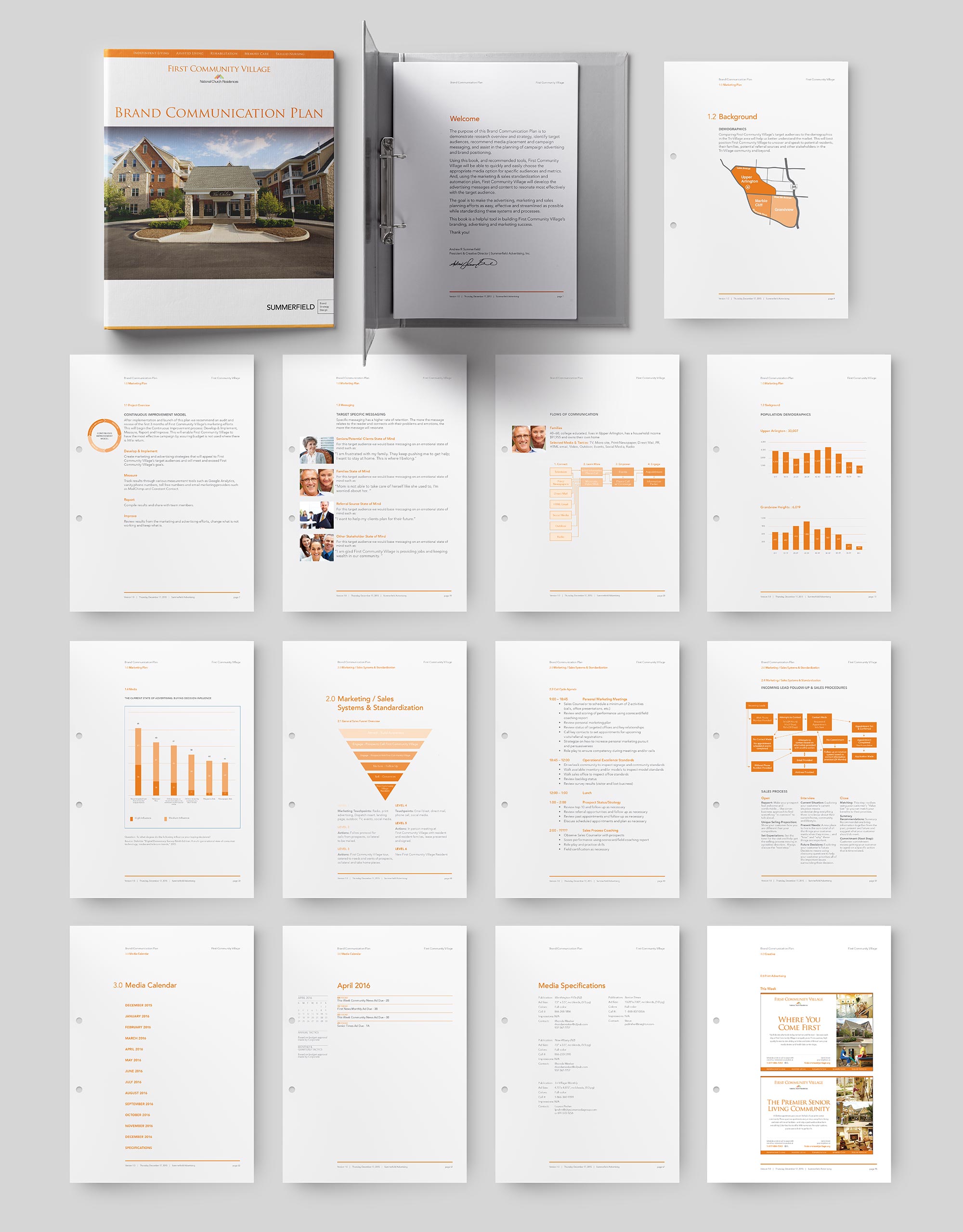 National Church Residences Guide